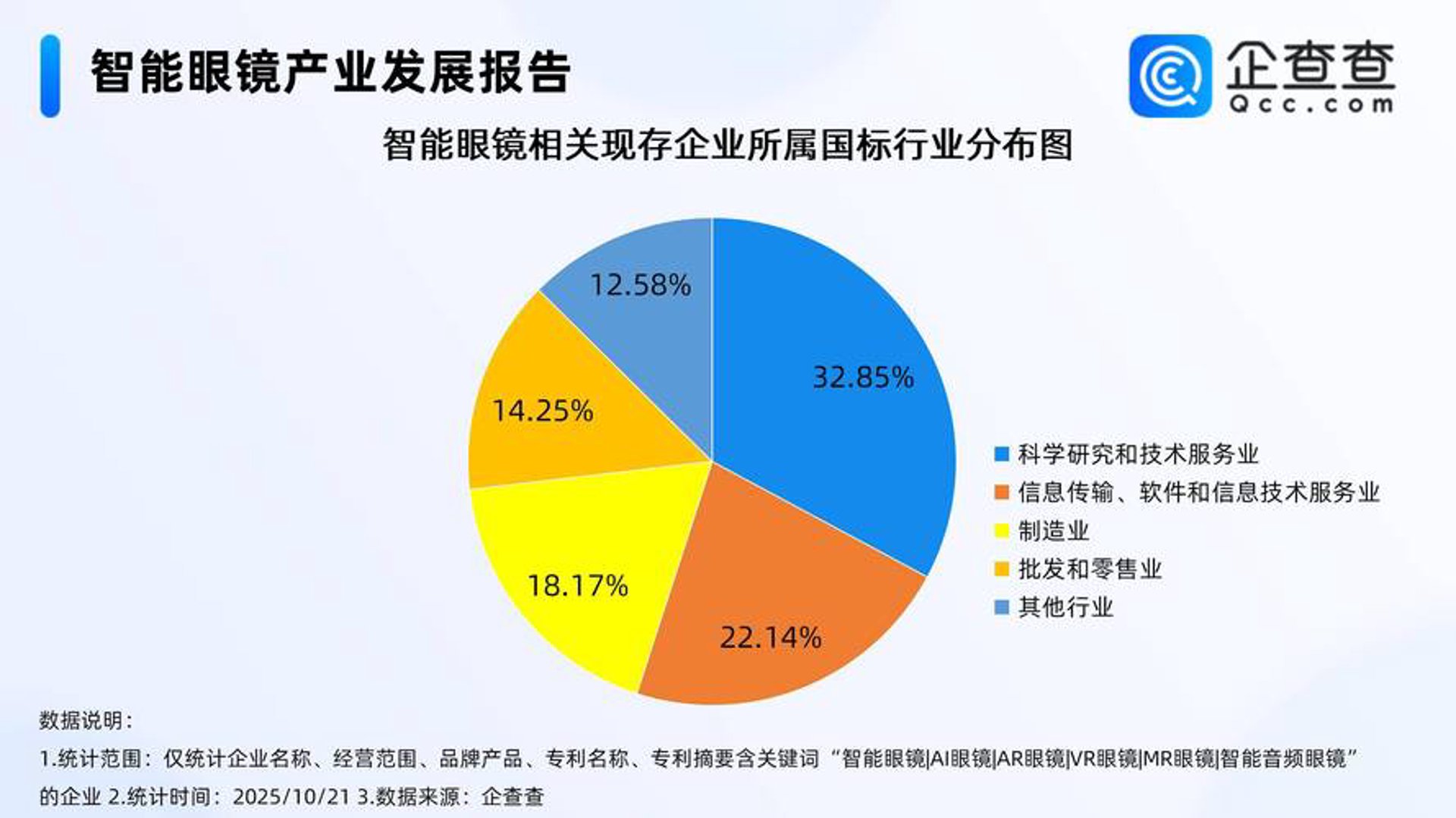 云涌软件